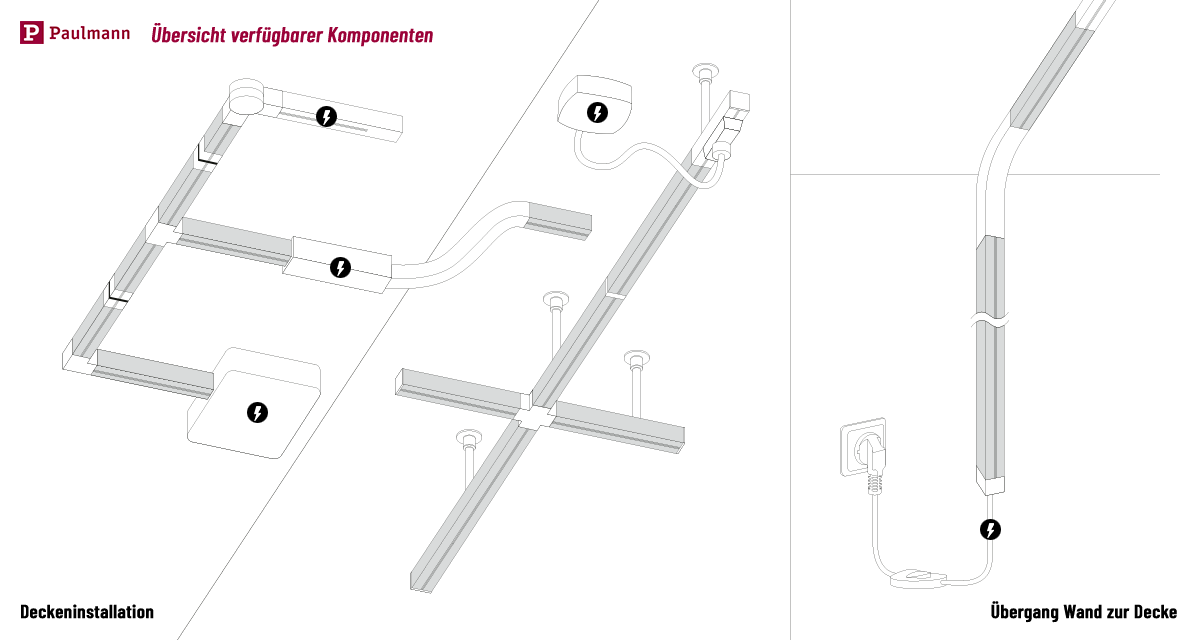 Planungshilfe Planer URail Schienensystem