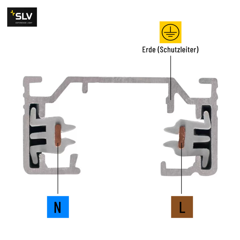 SLV 1-Phasen Hochvolt-Stromschiene 2m silbergrau 230V Aufbauschiene