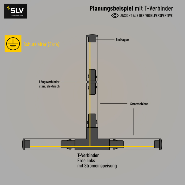 SLV T-Verbinder Erde links für 1-Phasen Aufbauschiene HV-Stromschiene silbergrau