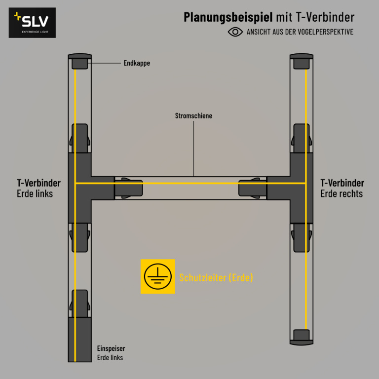 SLV T-Verbinder Erde rechts für 1-Phasen Aufbauschiene HV-Stromschiene silbergrau