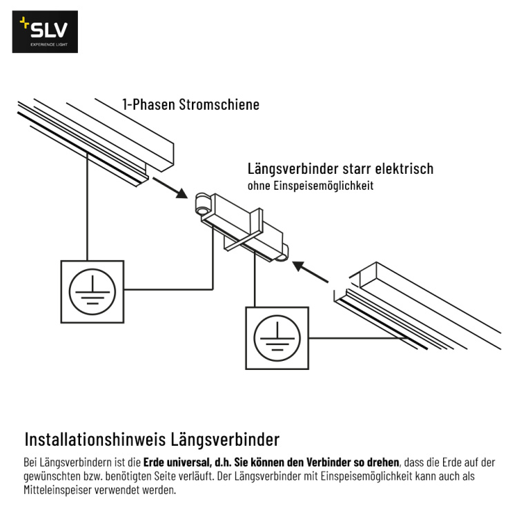 SLV Längsverbinder starr elektrisch für 1-Phasen Aufbauschiene HV-Stromschiene silbergrau