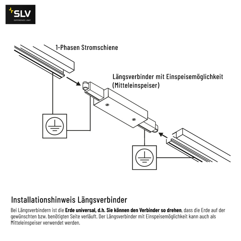 SLV Längsverbinder mit Einspeisemöglichkeit (Mitteleinspeiser) für 1-Phasen Aufbauschiene HV-Stromschiene schwarz