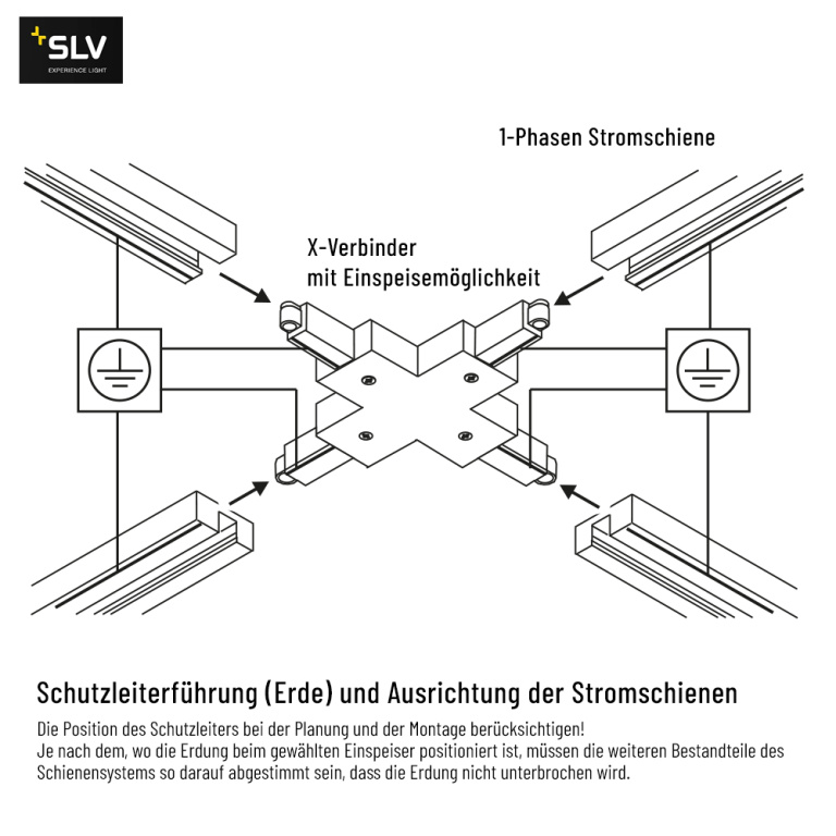 SLV X-Verbinder für 1-Phasen Aufbauschiene HV-Stromschiene silbergrau