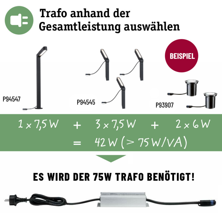 Paulmann Plug & Shine LED Bodenaufbauleuchte IP67 befahrbar 2x3,3W 3000K zweifacher Lichtaustritt Anthrazit