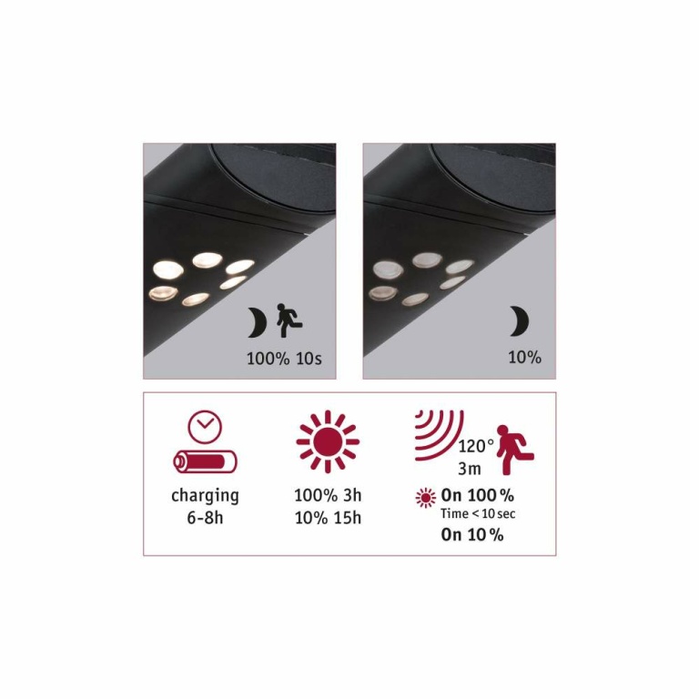 Paulmann Outdoor Solar Pollerleuchte Ilias Anthrazit