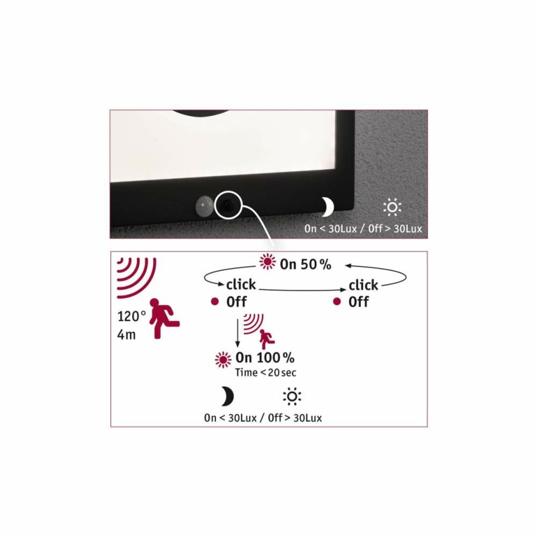 Paulmann Solar LED Panel Taija Bewegungsmelder IP44 3000K 35lm Anthrazit