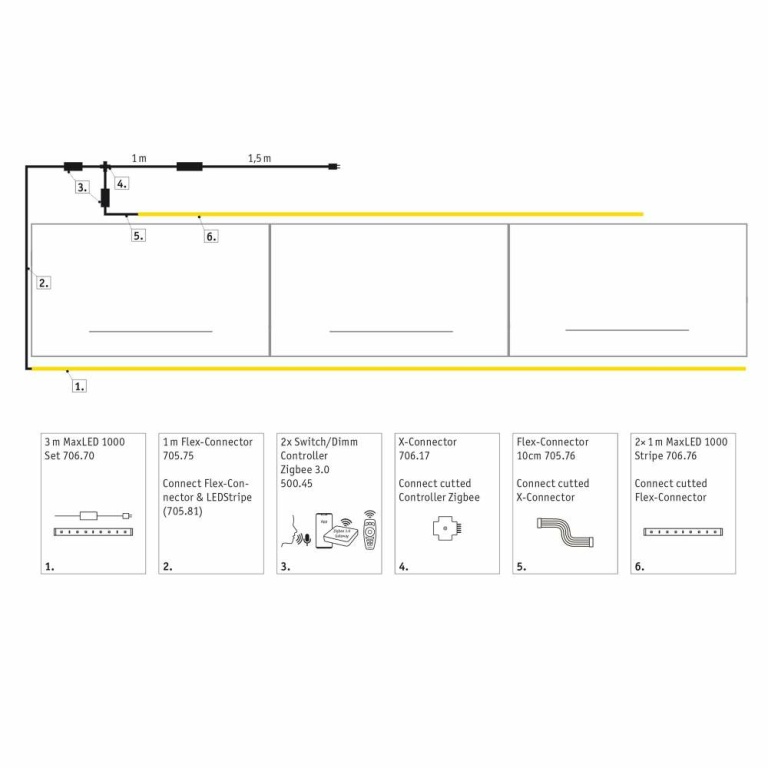 Paulmann Function Bundle MaxLED 1000 Smart Home Komplettset Küche 3m Wawrmweiß beschichtet inkl. ZigBee Controller