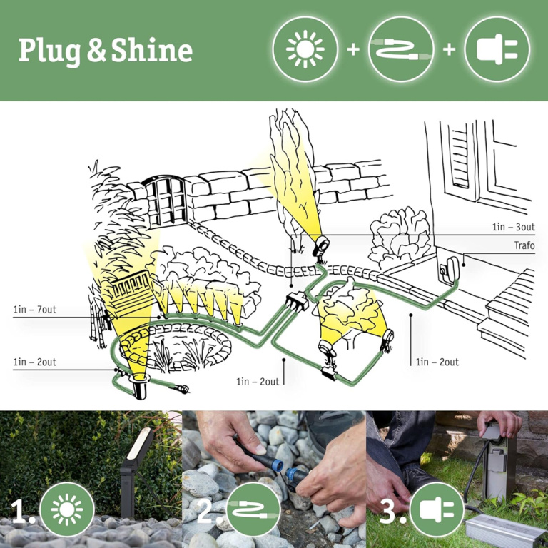 Paulmann Plug & Shine Lichtobjekt Basket 40cm IP44 3000K 7,8W Braun Rattan