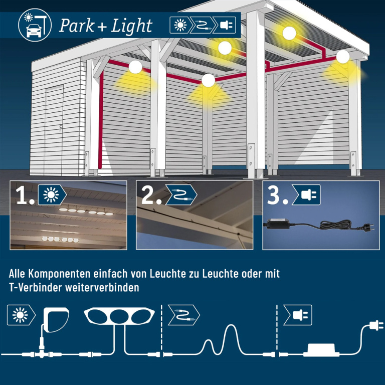 Paulmann Park + Light LED Außenwandleuchte Carportleuchte Bimea 4,5W IP65 3000K Schwarz Metall