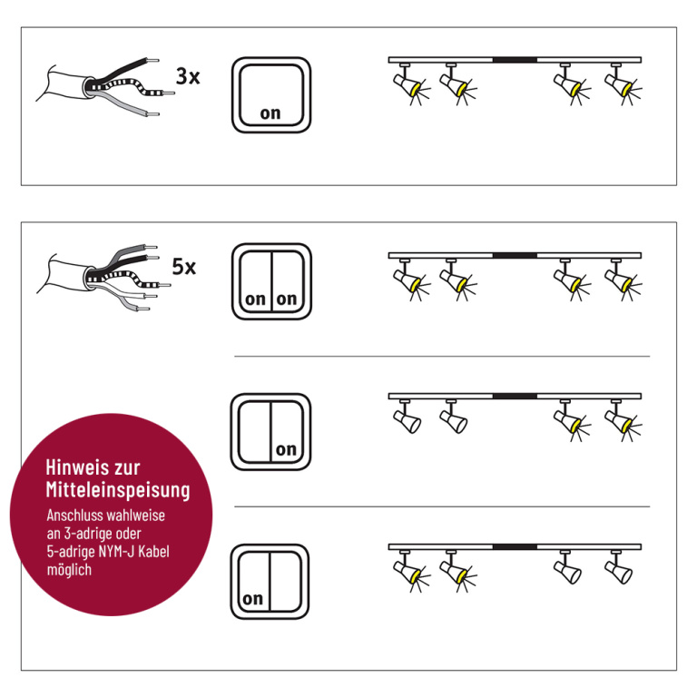 Paulmann URail LED Schienensystem Basis-Set Tubo Schwarz matt + 3 LED-Spots