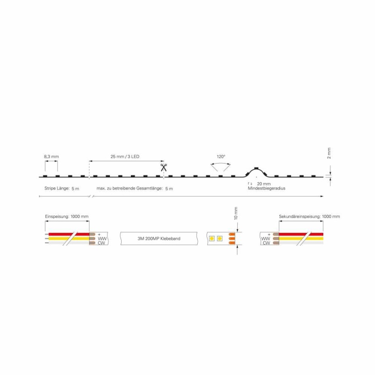 Deko-Light Stripe, Short Cut, SMD, 12V-10W, 3000-6500K, 5m, Spannungskonstant, 12 V/DC