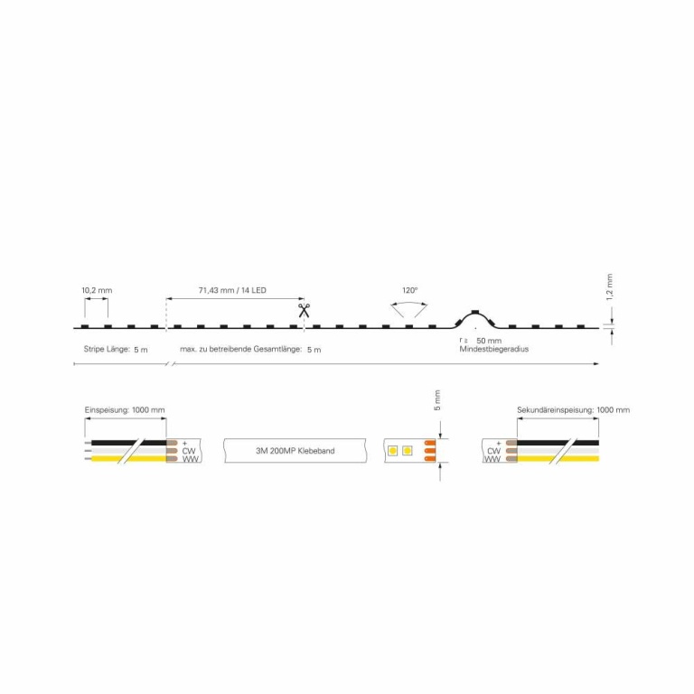 Deko-Light Stripe, Slim, SMD, 24V-11W, 3000-6500K, 5m, Spannungskonstant, 24 V/DC