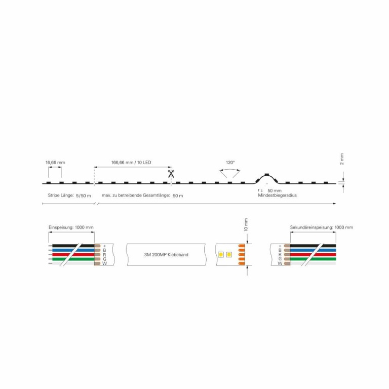 Deko-Light Stripe, Standard, SMD, 24V-16W, 4000K, 5m, Spannungskonstant, 24 V/DC