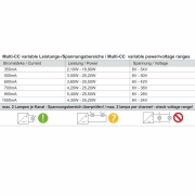 Meanwell, Netzgerät (CC, DC) dimmbar, DIM, Multi CC, LCM-25KN - KNX, Stromkonstant, KNX, 18,9 W / 25