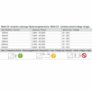 Meanwell, Netzgerät (CC, DC) dimmbar, DIM, Multi CC, LCM-60KN - KNX, Stromkonstant, KNX, 60.3 W, 180