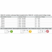 Meanwell, Netzgerät (CC, DC) dimmbar, Multi CC, LCM-40BLE / Casambi + Push, Stromkonstant, Casambi<b