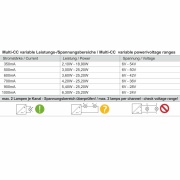 Meanwell, Netzgerät (CC, DC) dimmbar, Multi CC, LCM-25DA2 / DALI2 + DALI1, Stromkonstant, DALI 2.0 /