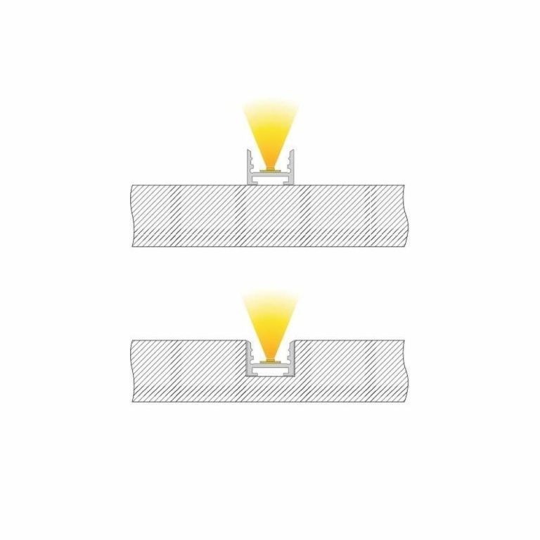 Deko-Light Profil, Nuten-Profil, U-hoch AU-10-12, Aluminium, Weiß, Lackiert, Tiefe: 2000 mm, Breite: 18.2 mm, H