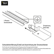 1-Phasen Schienensystem Set schwarz mit 4x Enola B Track Spot + 1x 2m Stromschiene