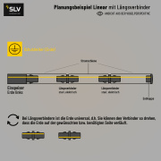 1-Phasen Schienensystem Starter-Set schwarz