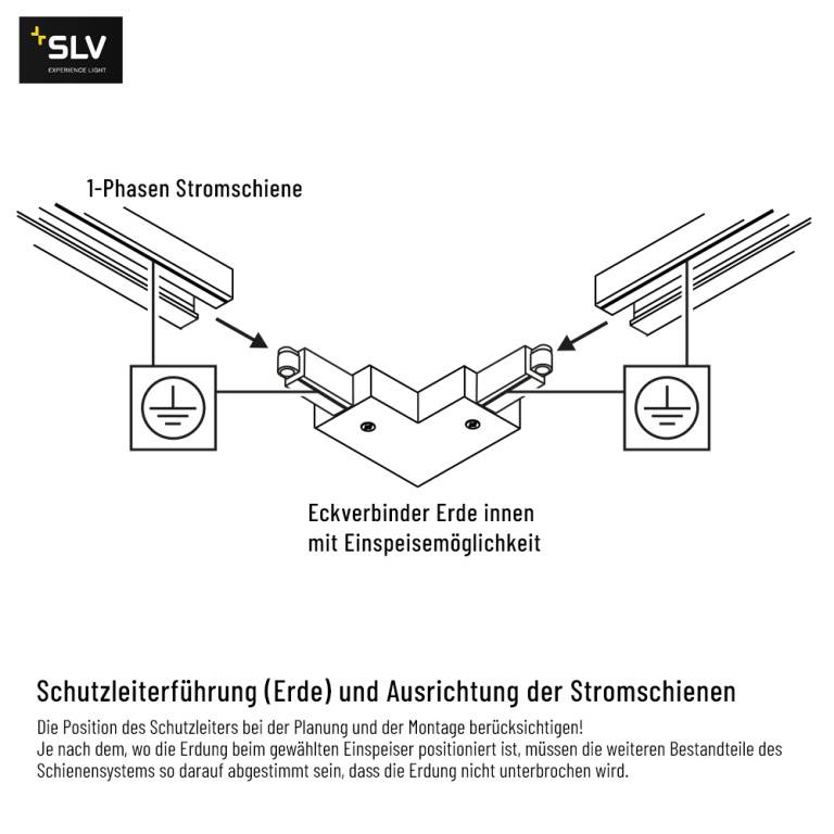 SLV 1-Phasen Hochvolt-Schienensystem Set schwarz mit 8x Puri Track Spot + 2x 2m Stromschiene