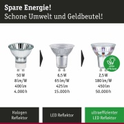 Eco-Line Standard 230V LED Reflektor Ultraeffizient GU10 450lm 2,5W 3000K Warmweiß Silber