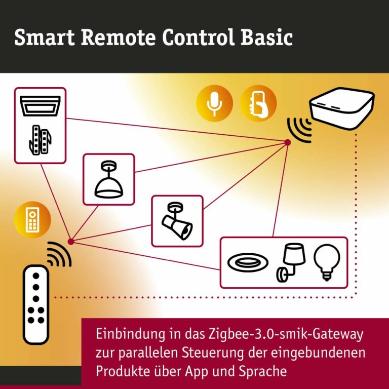 Paulmann Fernbedienung Smart Home Zigbee 3.0 Weiß