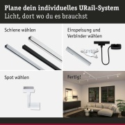 URail LED Schienenspot Salt   GU10  max. 10W  dimmbar 230V Signalweiß