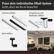 URail LED Schienenspot Salt GU10 max. 10W dimmbar Schwarz matt