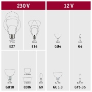 Eco-Line Filament 230V LED Kerze E14 1er-Set  98mm 525lm 2,5W 3000K  Klar