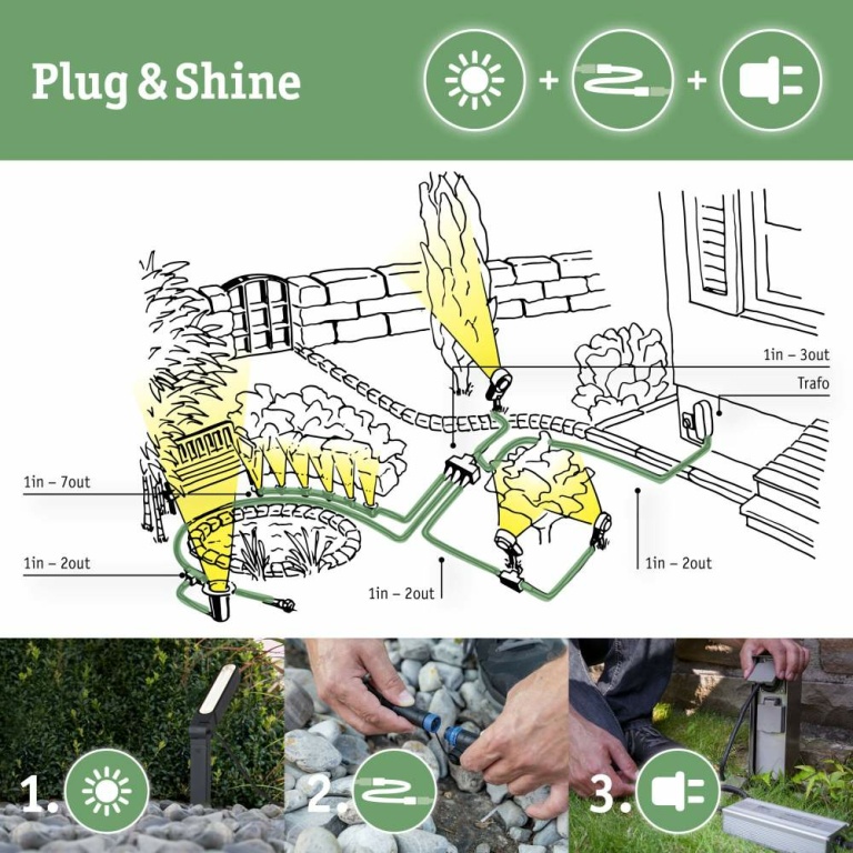 Paulmann Plug & Shine Kabel 1m 2 Ausänge IP68