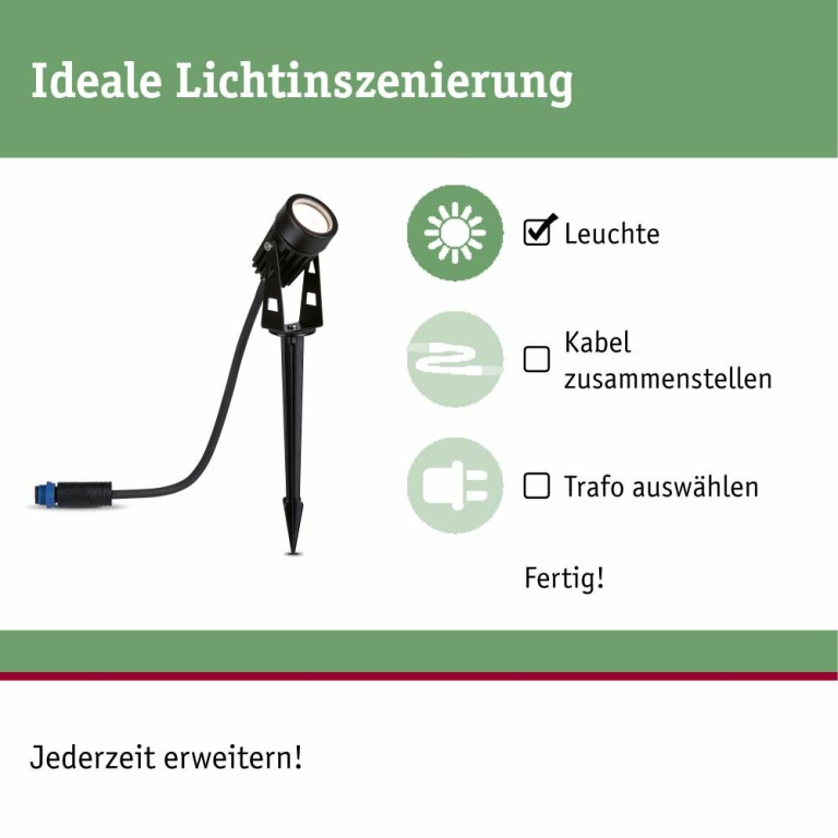 Paulmann Plug & Shine LED Gartenstrahler Warmweiß Basisset  IP65 3000K 3x3,5W  21VA Schwarz