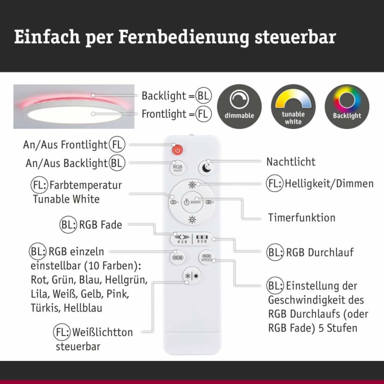 Paulmann LED Panel Atria Shine   rund 290mm  192W 1500lm RGB+ Weiß dimmbar