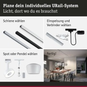 URail Mittel-Einspeisung Zigbee Signalweiß in Optik & Dimension der Urail-Schiene max. 100W