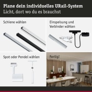 URail Zigbee 3.0 Dimm/Switch Adapter/Verbinder Signalweiß max.50W