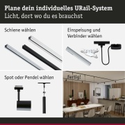 URail Zigbee 3.0 Dimm/Switch Adapter/Verbinder Schwarz matt max.50W