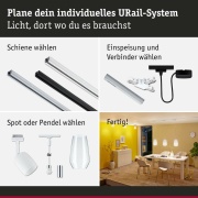 URail Single Spot-Adapter ZigBee Signalweiß max. 20W