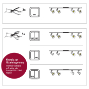 URail Starter-Set Signalweiß (RAL 9003) + 2x 1m Stromschiene