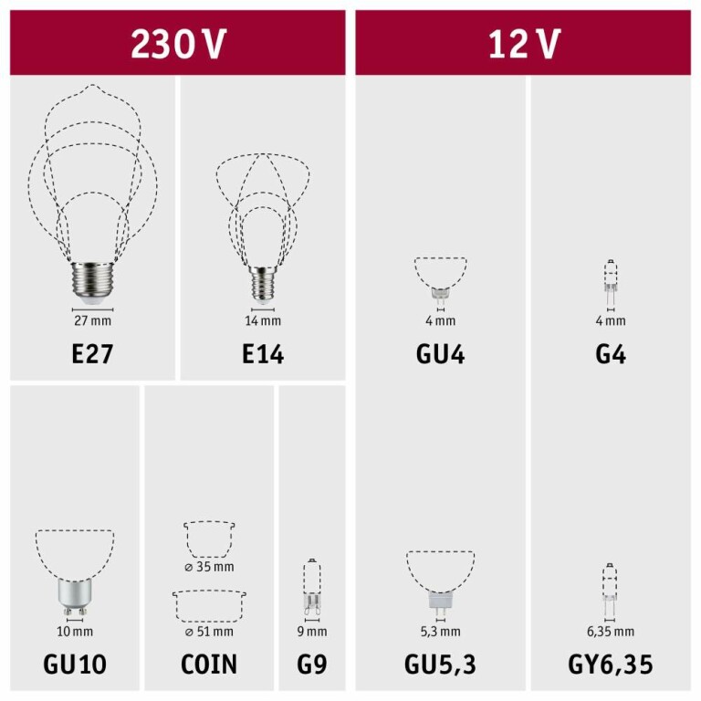 Paulmann Standard 230V LED Stiftsockel G9   550lm 4,2W 2700K dimmbar Klar