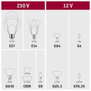 Standard 230V LED Stiftsockel G9   550lm 4,2W 2700K dimmbar Klar