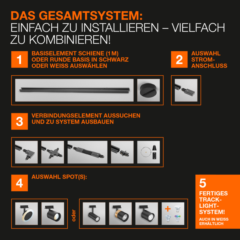 LEDVANCE LEDVANCE Schienensystem Tracklight Spot Mini Cylinder Weiß GU10