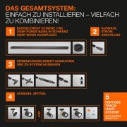 LEDVANCE Schienensystem Tracklight Spot Mini Cylinder Weiß GU10