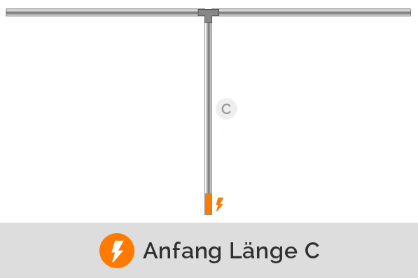 Einspeisung am Ende von Länge C