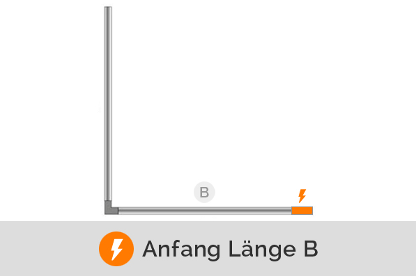 Einspeisung am Anfang von Länge B