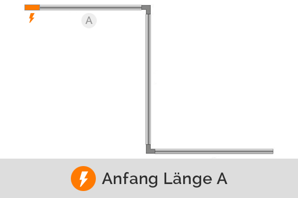 Einspeisung am Anfang von Länge A